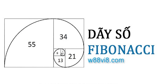 Điều chỉnh tiền cược theo nguyên tắc dãy Fibonacci